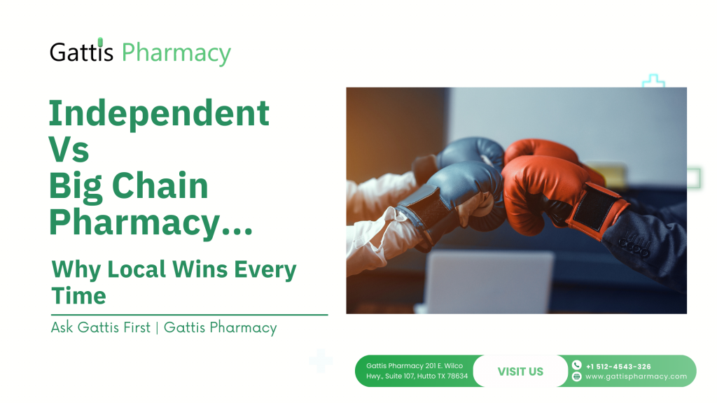 Local pharmacy vs chain pharmacy