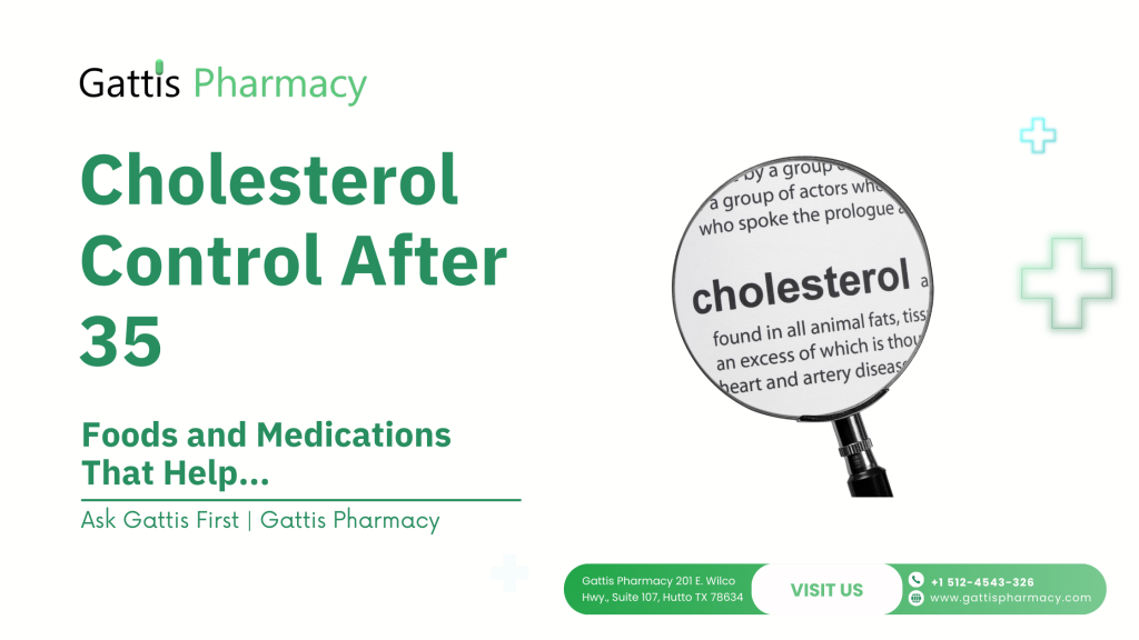Cholesterol Control After 35