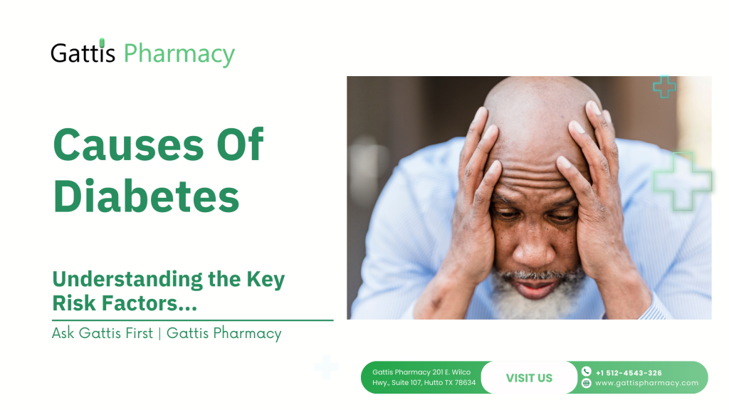 Diabetes Causes